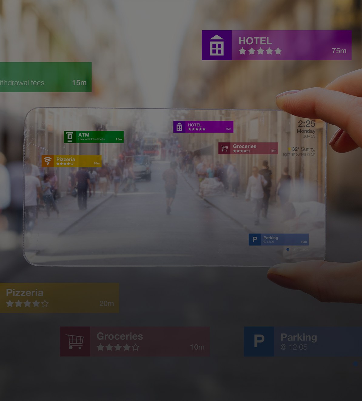 AR Travel Guides Image